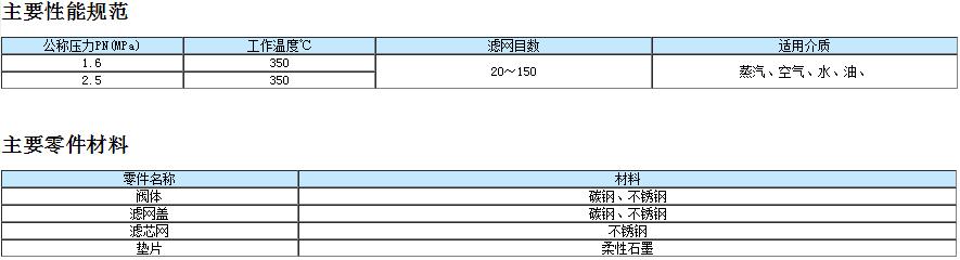 過(guò)濾器價(jià)格