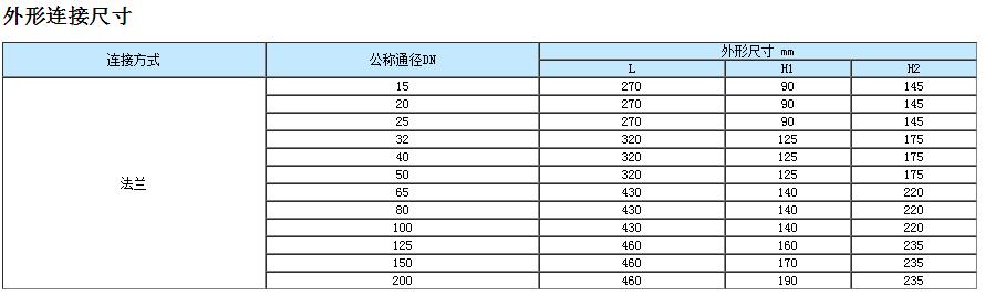 過(guò)濾器價(jià)格