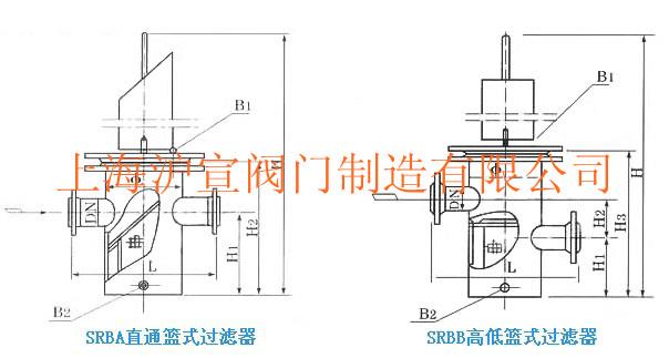 筒型過濾器
